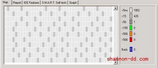 用HDD Scan檢測和修復硬盤故障