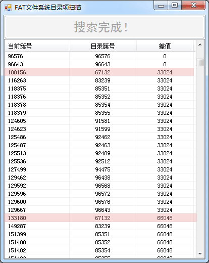 金士頓DT111 FAT32目錄項掃描